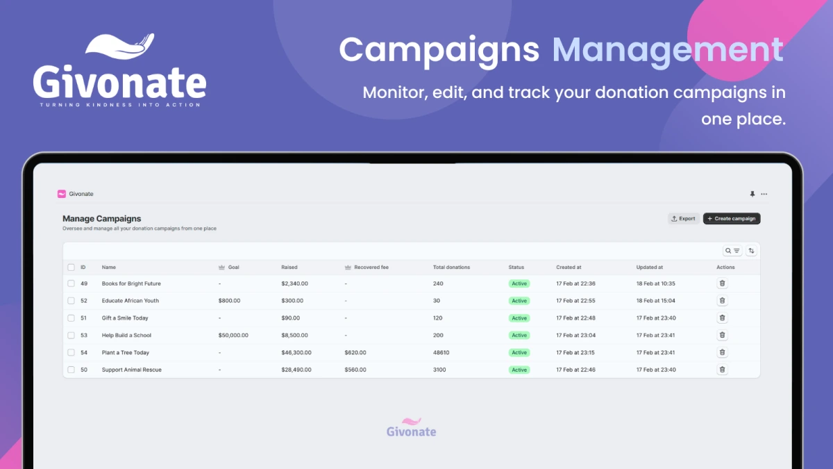 Screenshot 5 — Givonate: Charity & Donations