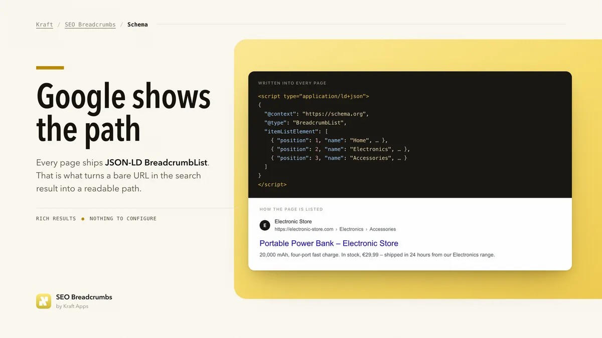 Screenshot 2 of the Kraft: SEO Breadcrumbs & Nav listing, 1600 by 900