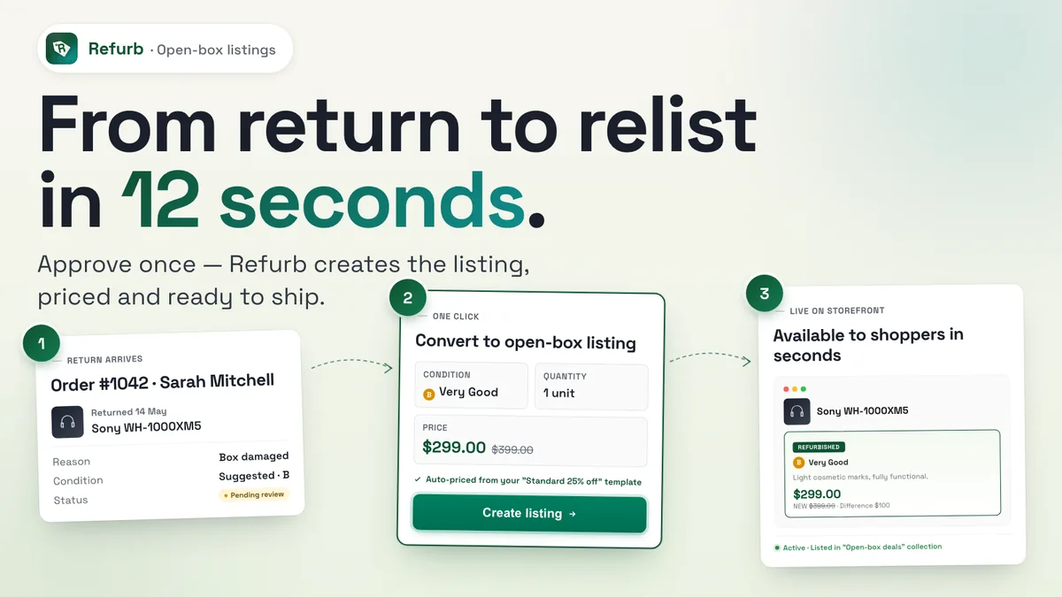Screenshot 2 of the Refurb: Resell Open-box Stock listing, 1600 by 900