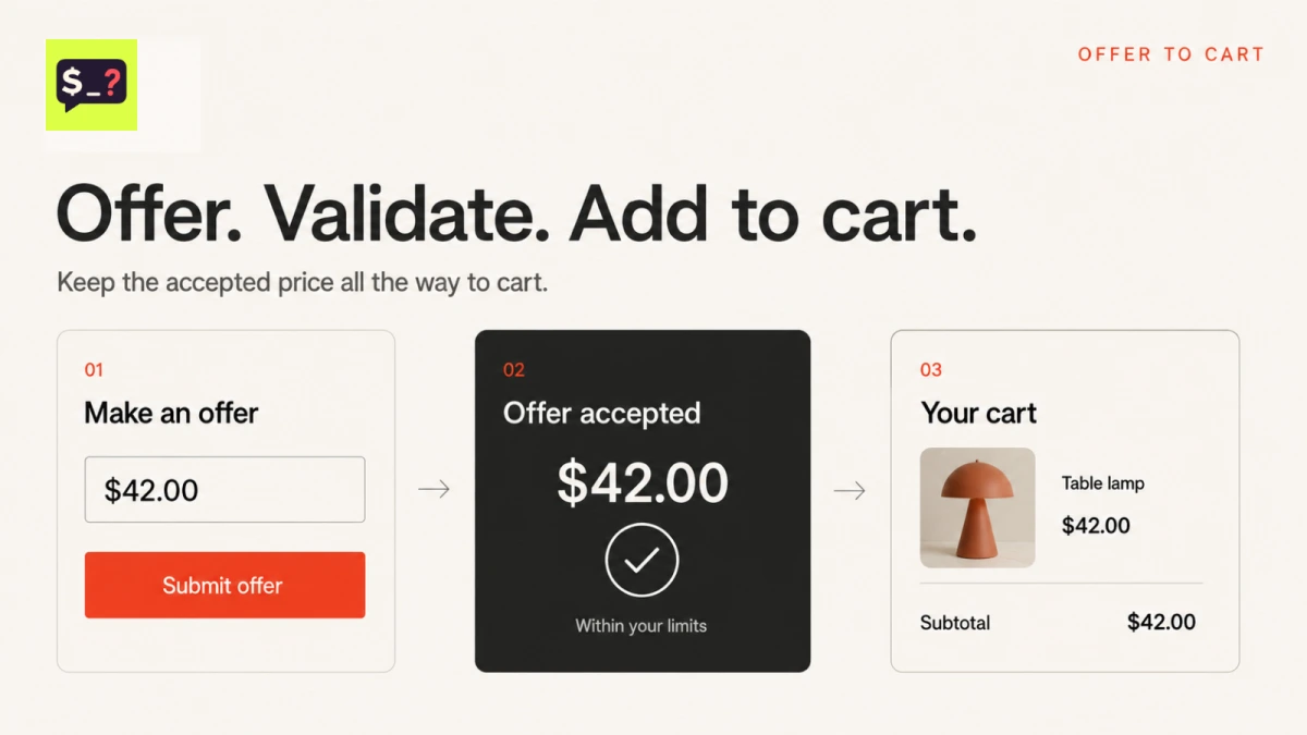 Screenshot 3 — Pricely: Make an Offer